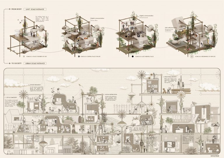 Results of the 8th Advanced Architecture Contest – Advanced ...